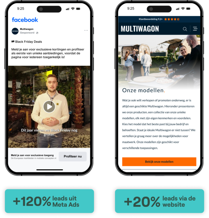 Starten Leadgeneratie Uitbesteden