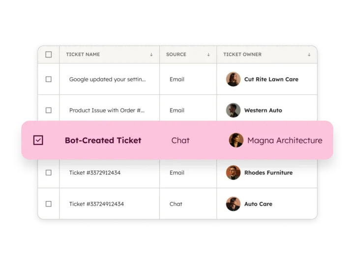 Tickets Aanmaken Automatisch Bijvoorbeeld Om Sales Of Klantenservice Te Verlichten (c) Hubspot