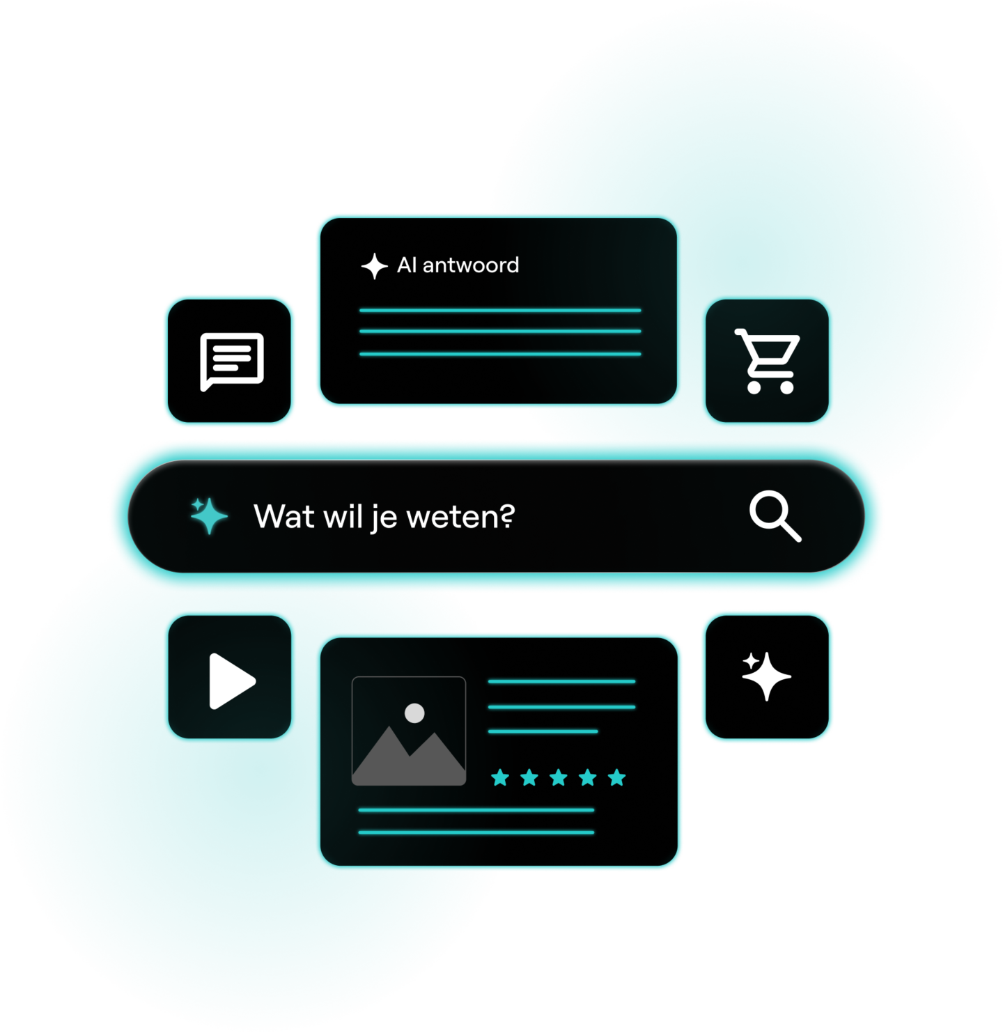 Ai Seo Oplossingen
