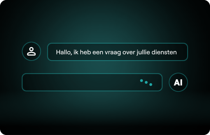 Conversational Ai En Klantenservice