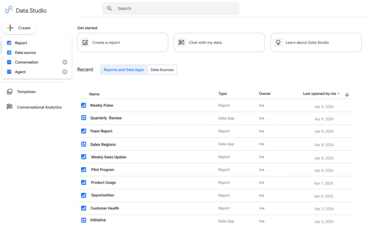De Beste Ai Tools Data Studio