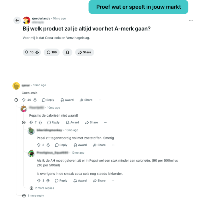 Proef Wat Er Speelt In Jouw Markt