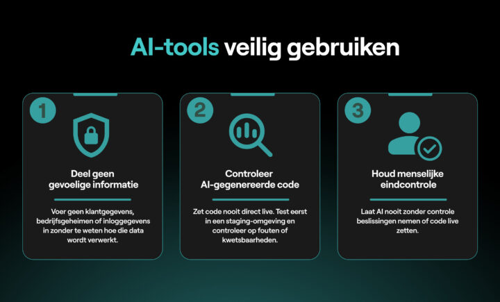 Ai Tools Veilig Gebruiken