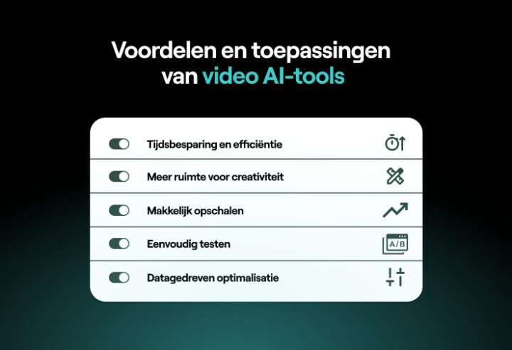 Voordelen En Toepassingen Van Video Ai Tools