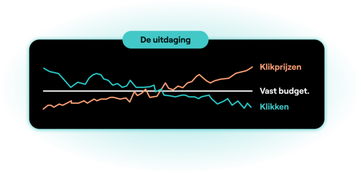 De Uidagingen Kozien