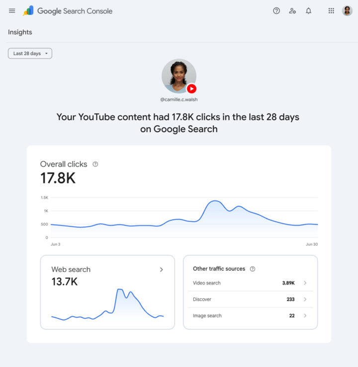 Gsc Platform Property Socials Analytics
