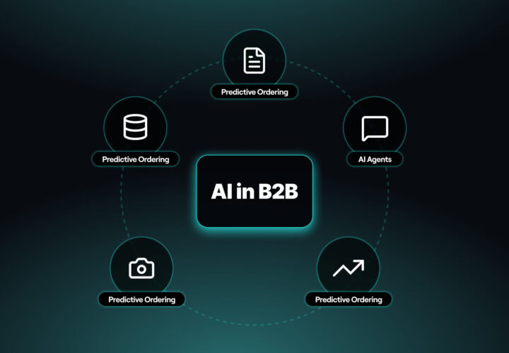Ai In B2b E Commerce