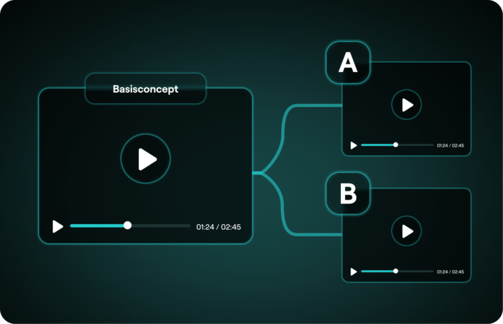 A/B Tests