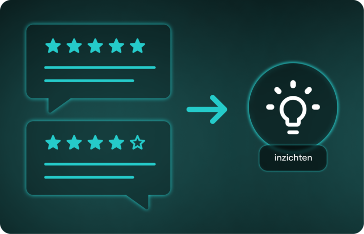 Marketing En Cro Inzichten Uit Reviews