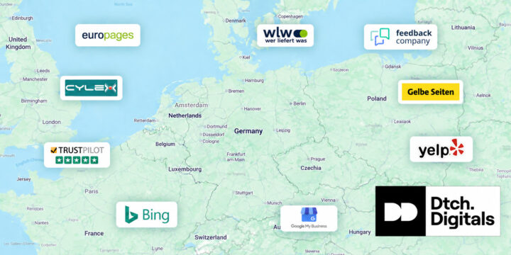 B2b Platforms Europa