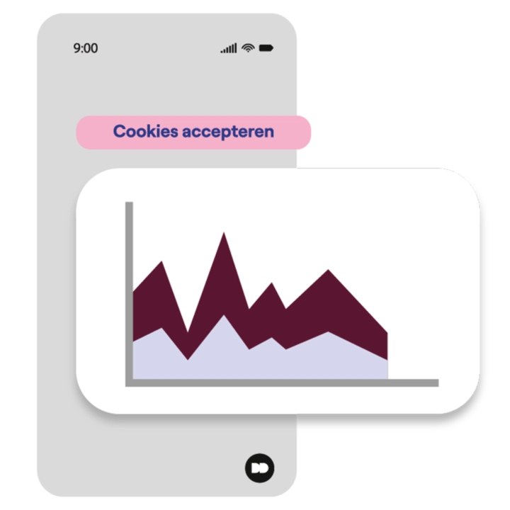 Tools Voor Data En Measurement